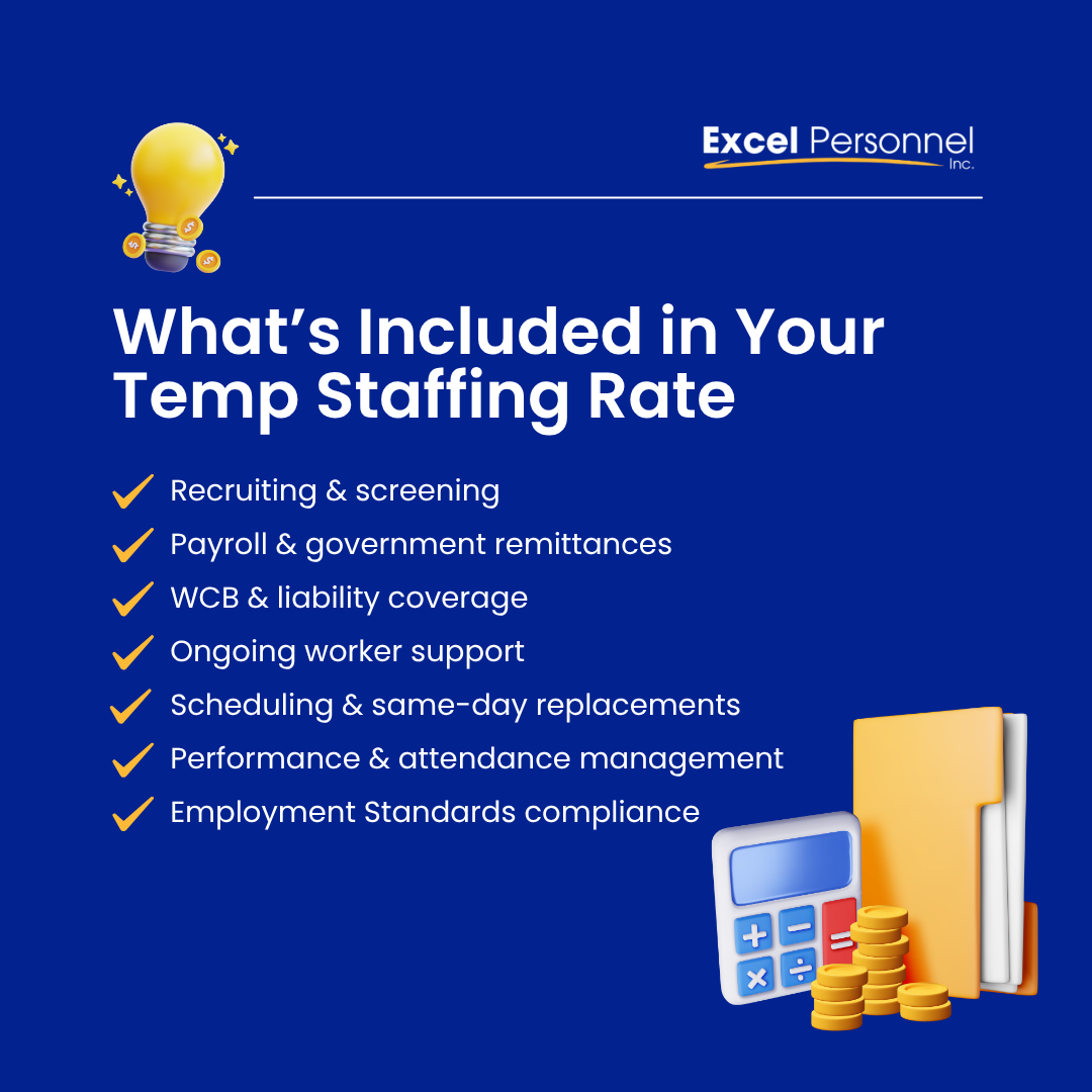 transparent temporary staffing checklist